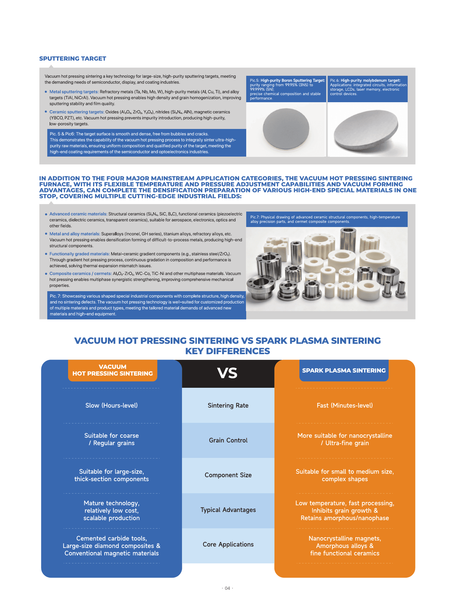 P Series hot pressing furnace brochure page 5